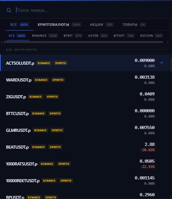 Поиск инструмента для графика: категории крипта, акции, товары и биржи Binance, Bybit, Aster, Bitget, KuCoin