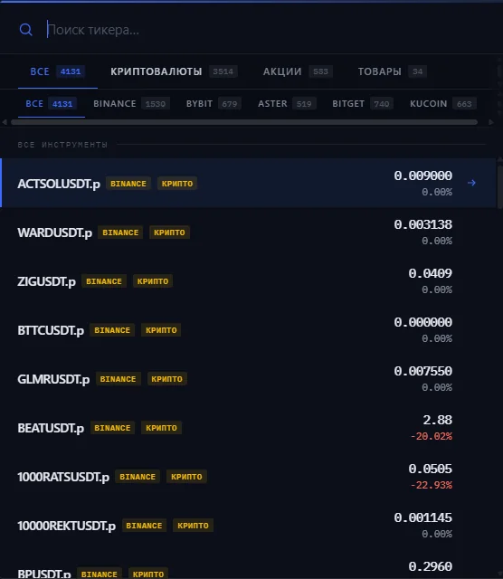 Chart instrument search: crypto, stocks and commodities on Binance, Bybit, Aster, Bitget and KuCoin